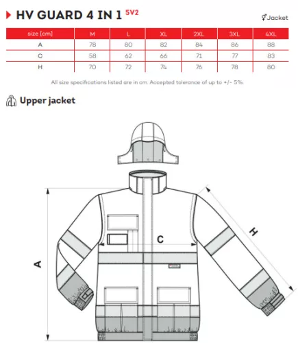work safety shop munkaruhazat munkavedelem tobbfunkcios fenyvisszavero kabat rimeck 5v2