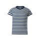 work-safety-shop-munkaruha-munkavedelem-805-malfini-sailor-gyerek-polo.jpg