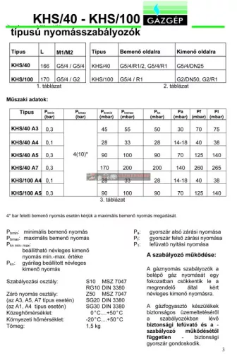 KHS/40-A5 (10 bar) gáznyomásszabályzó GÁZGÉP
