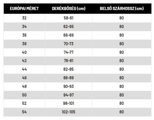 work safety shop munkaruhazat munkavedelem h2350 ardon jasvena feher noi derekas munkanadrag
