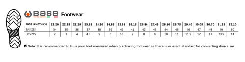 work safety shop munkaruha munkavedelem base munkavedelmi szandal b0967 s1pl