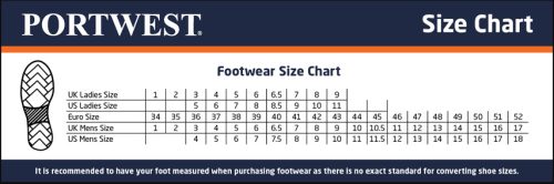 work safety shop munkaruha munkavedelem portwest acelbetetes vedobakancs fw16 sbp hro