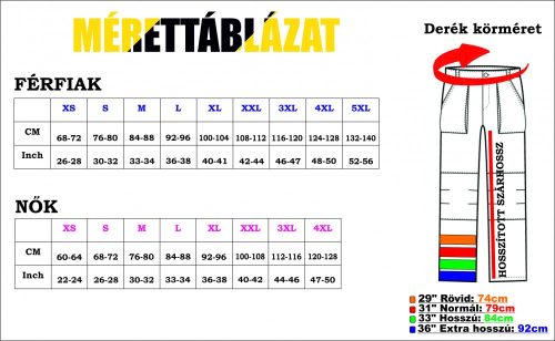 work safety shop munkaruha munkavedelem portwest festo munkas rovidnadrag