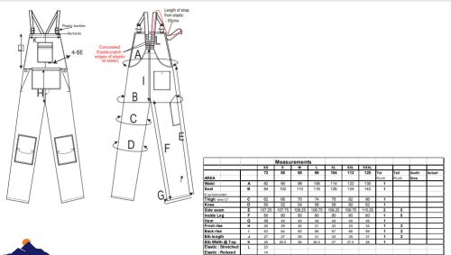 work safety shop munkaruha munkavedelem portwest kantaros nadrag festoknek