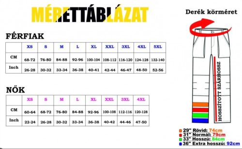 work safety shop munkaruha munkavedelem portwest munkanadrag festoknek