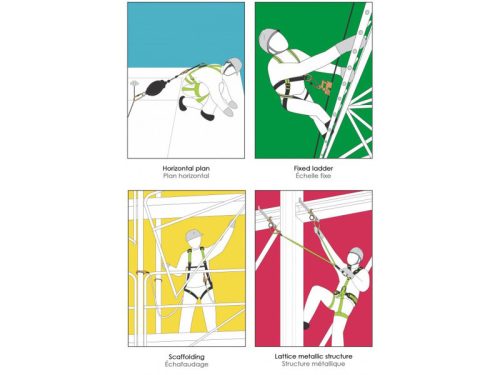 work safety shop munkaruhazat munkavedelem kratos i4012 zuhanasgatlo kotel