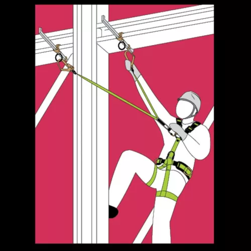 work safety shop munkaruhazat munkavedelem kratos i4035 darus allvanyzati zuhanasgatlo szett
