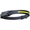 work safety shop munkaruhazat munkavedelem kratos fejlampa rainbow 1