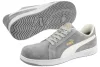 work safety shop munkaruha munkavedelem puma vedocipo 640030 iconic suede grey szurke s1pl