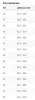 work safety shop munkaruhazat munkavedelem puma vedocipo 643700 vanti grey