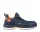 work safety shop munkaruhazat munkavedelem puma vedocipo 643780 chase blue orange s1ps