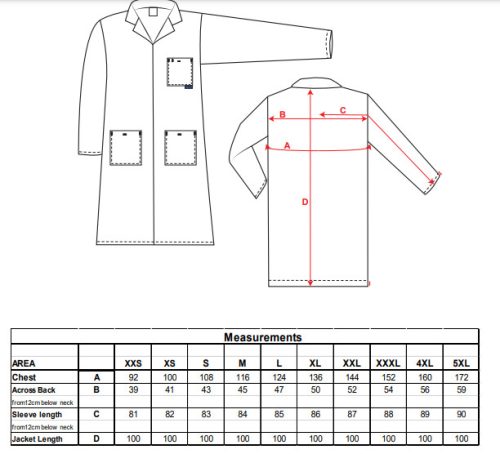 work safety shop munkaruha munkavedelem 2852 portwest ferfi munkakopeny
