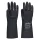 work safety shop munkaruhazat munkavedelem portwest a824 vegyszerallo vedokesztyu