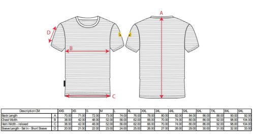 work safety shop munkaruhazat munkavedelem as20 portwest antisztatikus esd munkapolo