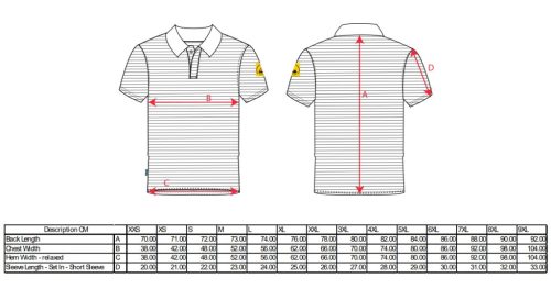 work safety shop munkaruhazat munkavedelem as21 portwest antisztatikus esd galleros polo