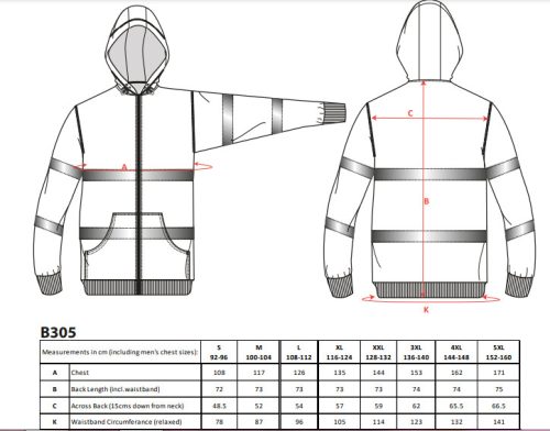 work safety shop munkaruhazat munkavedelem sarga jol lathatosagi cipzaros pulover b305 portwest 