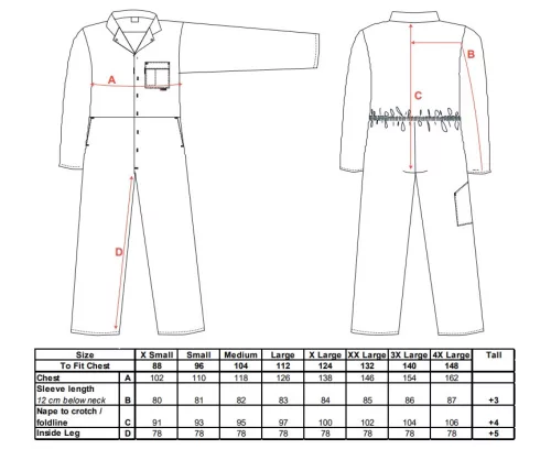 work safety shop munkaruhazat munkavedelem c802 standard munkas overal
