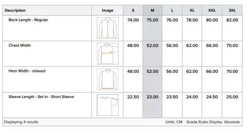 work safety shop munkaruhazat munkavedelem cd812 portwest galleros polo