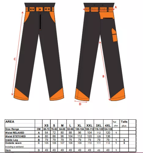 work safety shop munkaruhazat munkavedelem portwest ch11 vagasbiztos munkanadrag