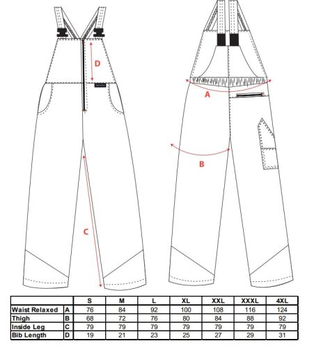 work safety shop munkaruhazat munkavedelem portwest ch12 vagasbiztos kantaros munkanadrag