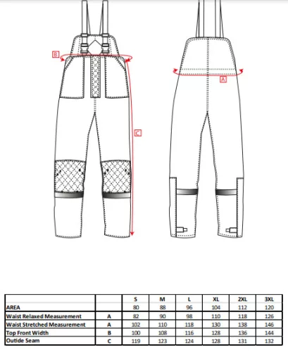 work safety shop munkaruhazat munkavedelem portwest cs11 coldstore hutuhazi nadrag