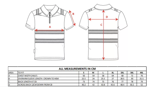 work safety shop munkaruha munkavedelem dx412 portwest jol lathatosagi galleros polo
