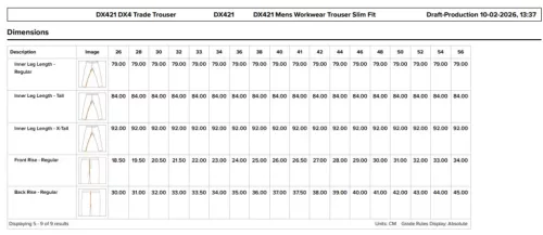 work safety shop munkaruhazat munkavedelem dx421 portwest dx4 derekasnadrag