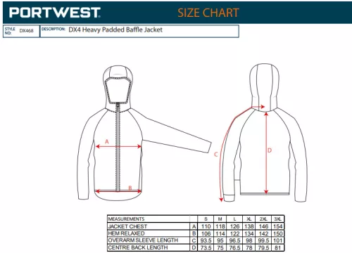 work safety shop munkaruhazat munkavedelem dx468 portwest dx4 fekete telikabat