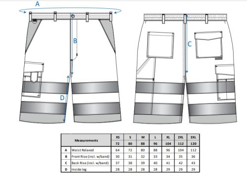 work safety shop munkaruha munkavedelem portwest jol lathatosagi rovidnadrag e043 narancssarga