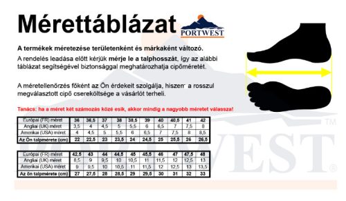 work safety shop munkaruhazat munkavedelem portwest fc72 s3s kompozit munkascipo