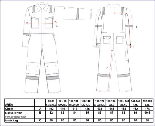 work safety shop munkaruha munkavedelem portwest fr28 antisztatikus langallo vedooveral
