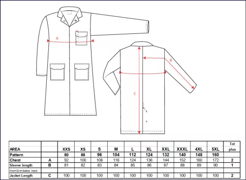 work safety shop munkaruha munkavedelem portwest fr34 langallo kopeny
