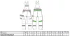 work safety shop munkaruha munkavedelem portwest fr405 wx3 langallo kantaros nadrag
