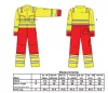 work safety shop munkaruhazat munkavedelem fr90 langallo overal
