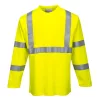 work safety shop munkaruha munkavedelem portwest fr96 langallo hosszu ujju polo
