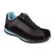 work safety shop munkaruhazat munkavedelem portwest fw39 s1p acelbetetes noi vedocipo 