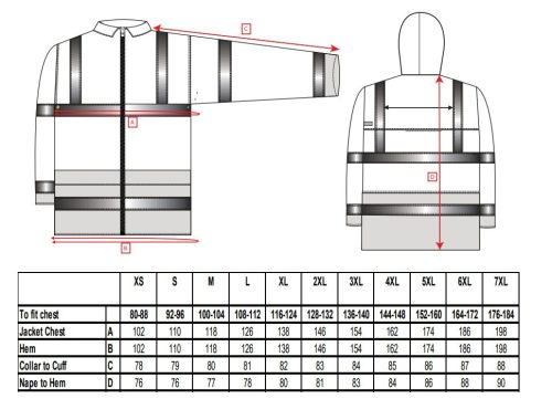 work safety shop munkaruhazat munkavedelem h443 portwest fenyvisszavero narancssarga esokabat