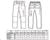 work safety shop munkaruhazat munkavedelem portwest ks15 slate munkanadrag