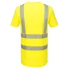 work safety shop munkaruhazat munkavedelem kx301 portwest jol lathatosagi polo