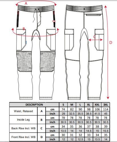 work safety shop munkaruha munkavedelem jol lathatosagi munkanadrag kx341 portwest