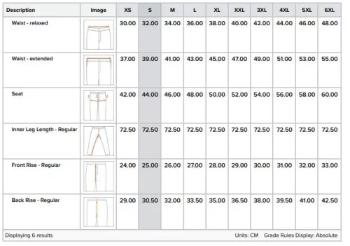work safety shop munkaruhazat munkavedelem portwest kx380 flexi work leggings