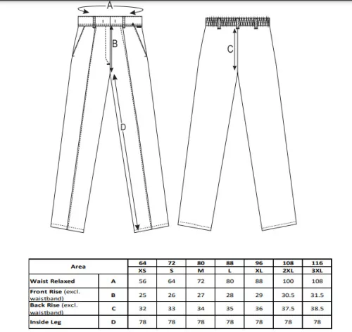 work safety shop munkaruhazat munkavedelem portwest lw97 noi munkanadrag