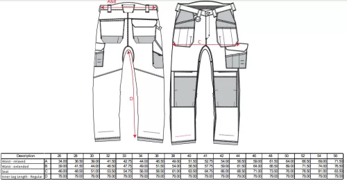 work safety shop munkaruhazat munkavedelem portwest pw3 pw305 lengozsebes sztreccs munkanadrag
