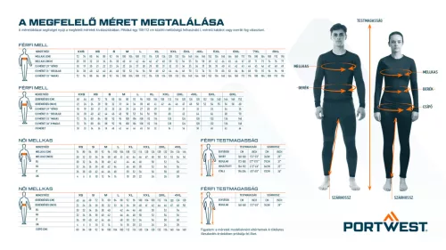 work safety shop munkaruha munkavedelem portwest pw325 jol lathatosagi softshell melleny 