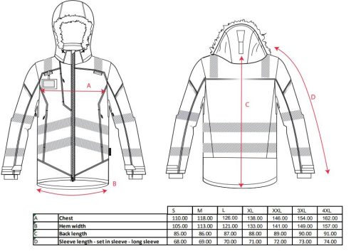 work safety shop munkaruhazat munkavedelem pw369 narancssarga jol lathatosagi parka telikabat portwest.