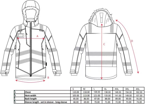 work safety shop munkaruhazat munkavedelem pw369 narancssarga jol lathatosagi parka telikabat portwest.