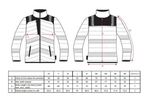 work safety shop munkaruhazat munkavedelem pw371 narancssarga jol lathatosagi bafflekabat portwest.