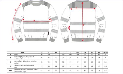work safety shop munkaruha munkavedelem portwest pw379 jol lathatosagi kornyakas pulover