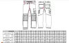 work safety shop munkaruhazat munkavedelem pw3 portwest pw380 noi sztreccs munkanadrag
