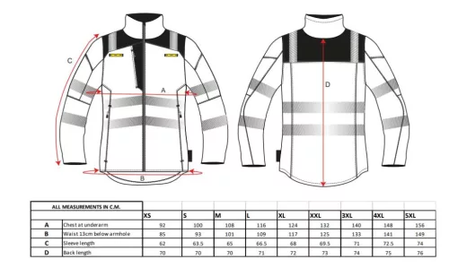 work safety shop munkaruhazat munkavedelem pw3 portwest pw381 noi jol lathatosagi softshell kabat